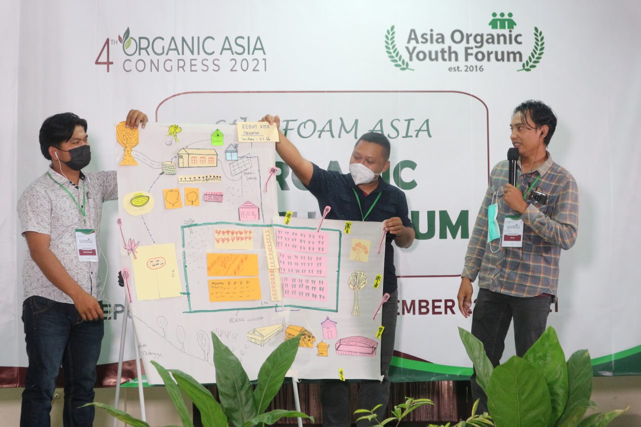 Organic Youth Forum 2021_3